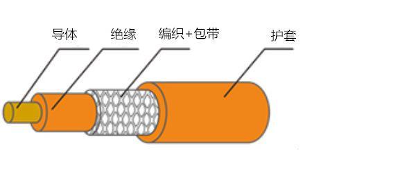 恒峰g22(国际)官网入口-天天有惊喜