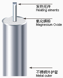恒峰g22(国际)官网入口-天天有惊喜