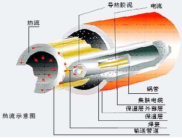 恒峰g22(国际)官网入口-天天有惊喜