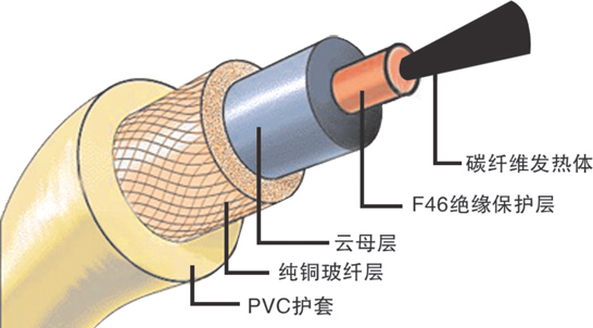 恒峰g22(国际)官网入口-天天有惊喜