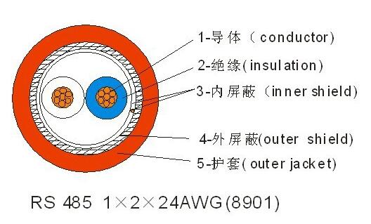 恒峰g22(国际)官网入口-天天有惊喜