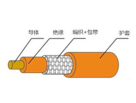 恒峰g22(国际)官网入口-天天有惊喜
