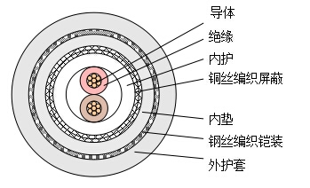恒峰g22(国际)官网入口-天天有惊喜